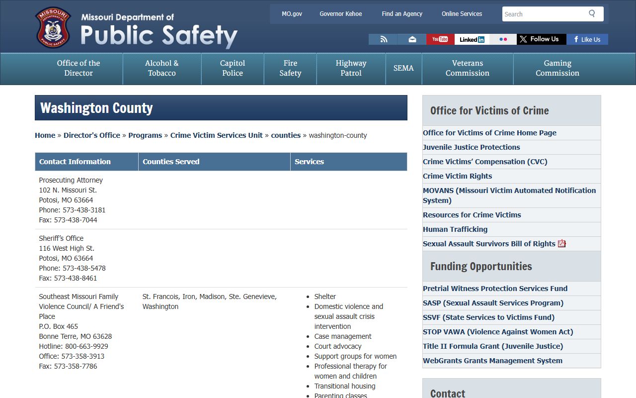 Washington County arrest records and court charges DPS county source